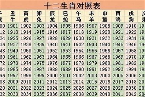 2023馬年運程1990女|1990年属马女2023年运势及运程详解，90年出生属马人2023全年。